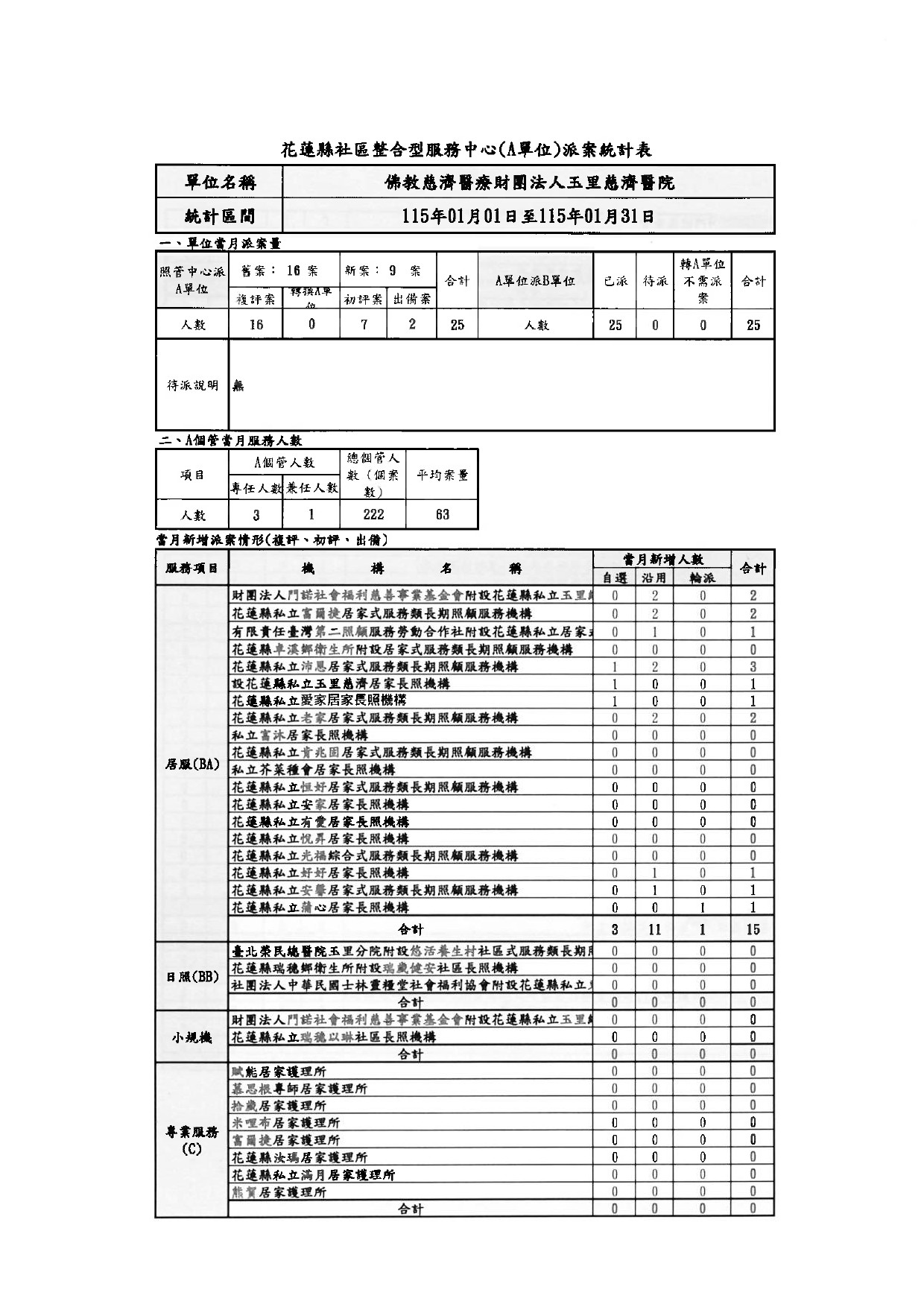 115nian1yue pai an biao-1_883a9.jpg